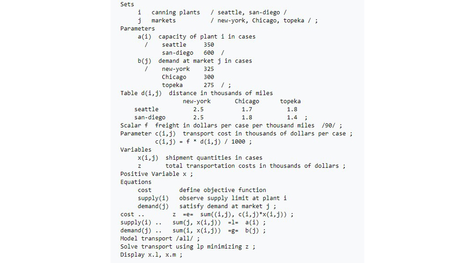 معرفی نرم افزار گمز ( GAMS)