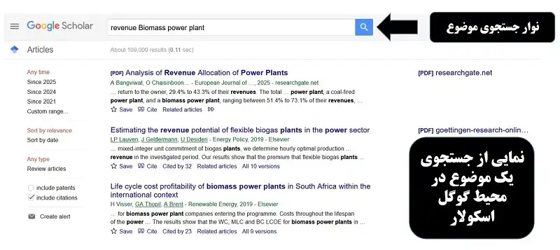 انجام مقاله